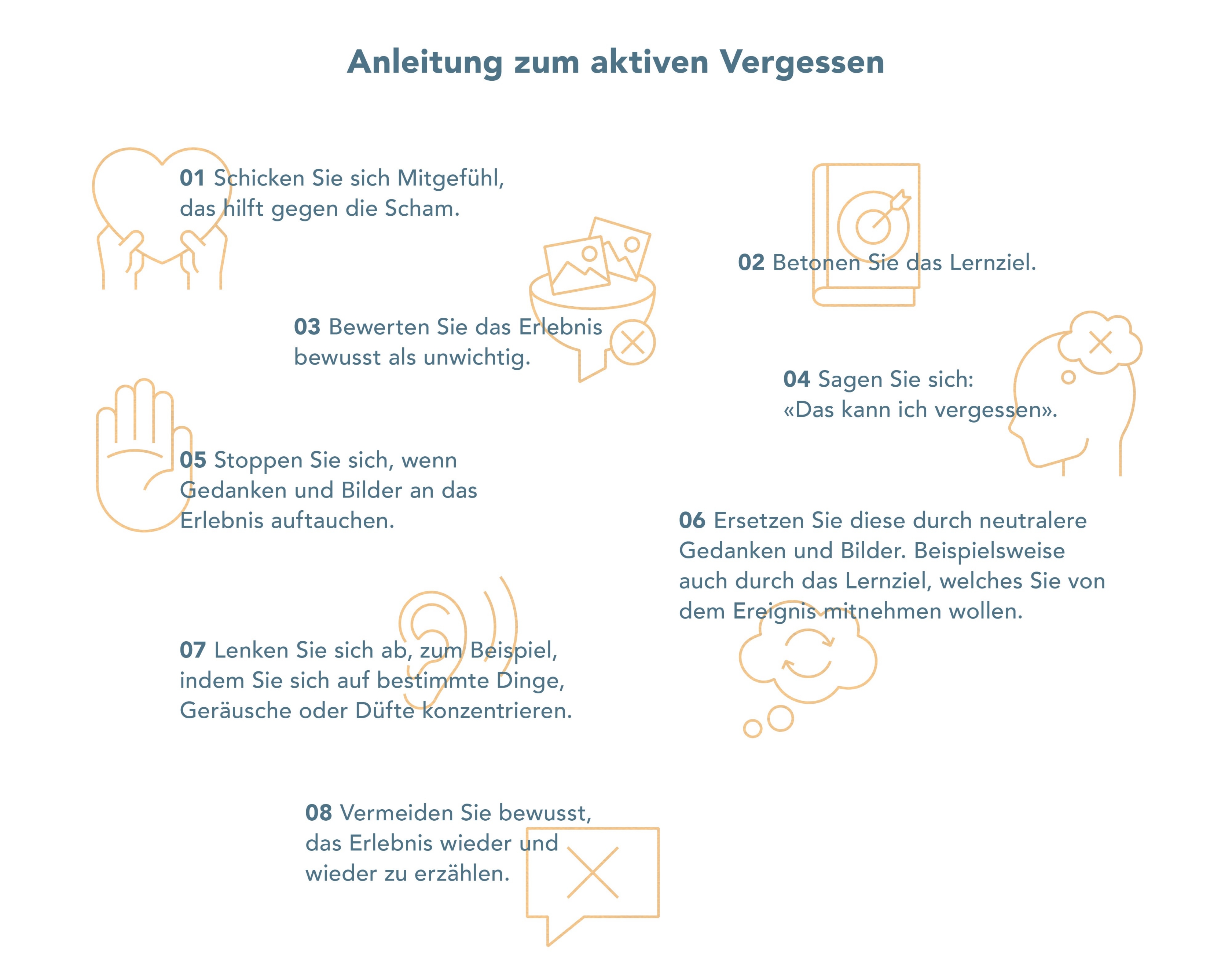 Eine Anleitung, wie aktives Vergessen geht