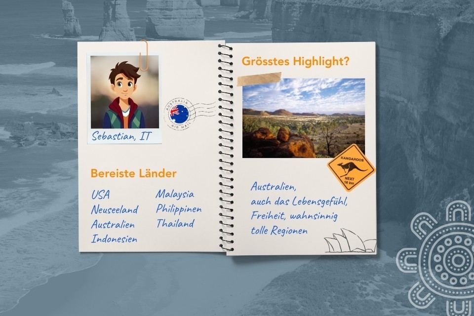 Illustration von Sebastian, Business Process Management (BPM) Engineer IT. Er ging auf Weltreise.