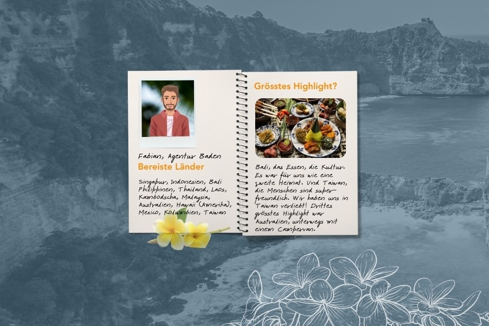 Illustration von Fabian, Kundenberater in der Agentur in Baden. Er ging auf Weltreise.