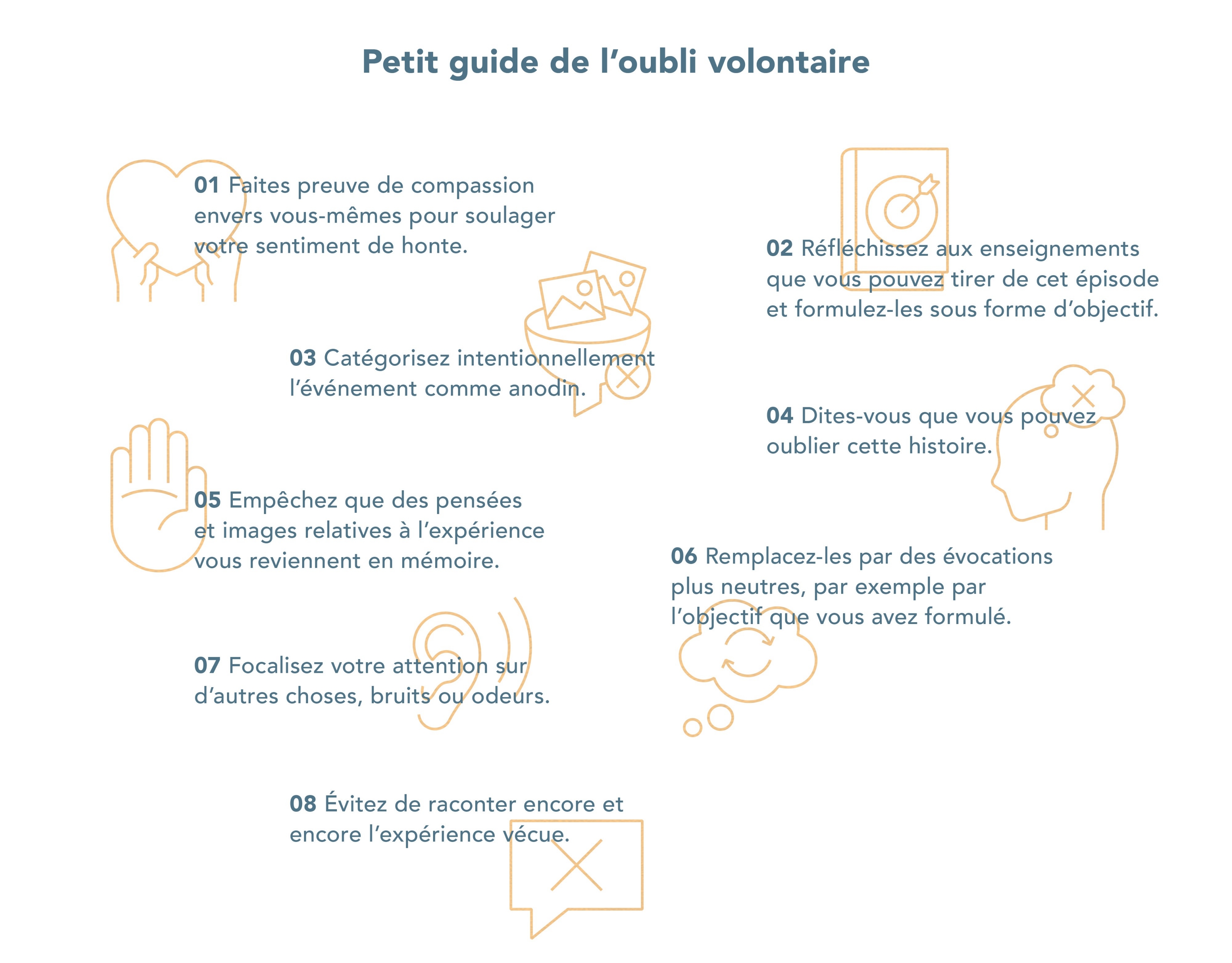 Un guide pour apprendre à oublier activement