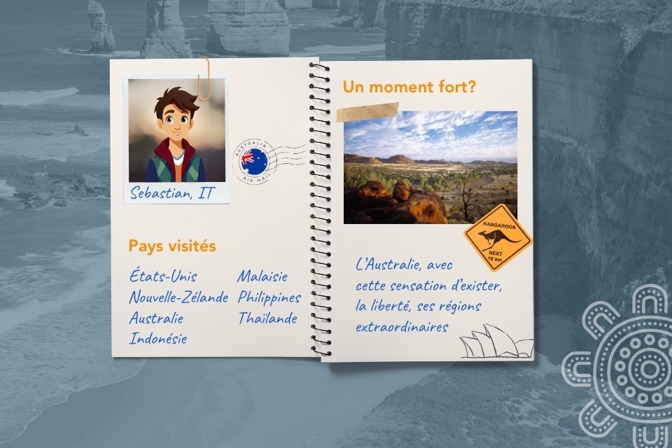 Illustration de Sebastian, ingénieur en informatique, Gestion des processus métier (BPM). Il a fait le tour du monde.