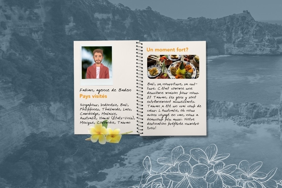 Illustration de Fabian, conseiller à la clientèle à l’agence de Baden. Il a fait le tour du monde.