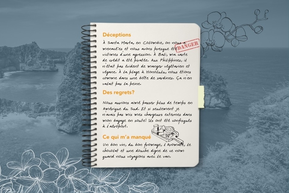 Fiche de voyage de Fabian, conseiller à la clientèle à l’agence de Baden.