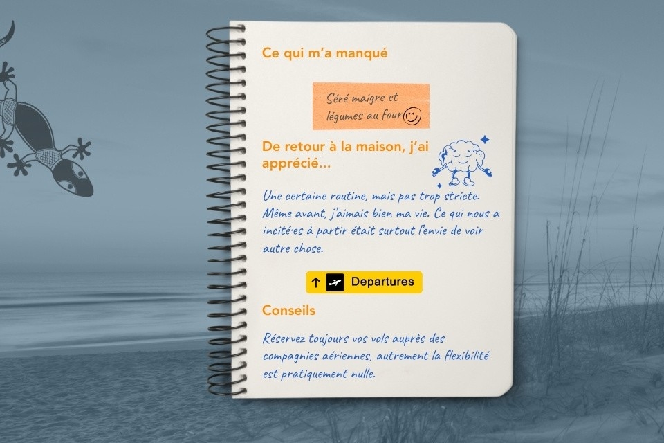 Fiche de voyage de Sebastian, ingénieur en informatique, Gestion des processus métier (BPM) 