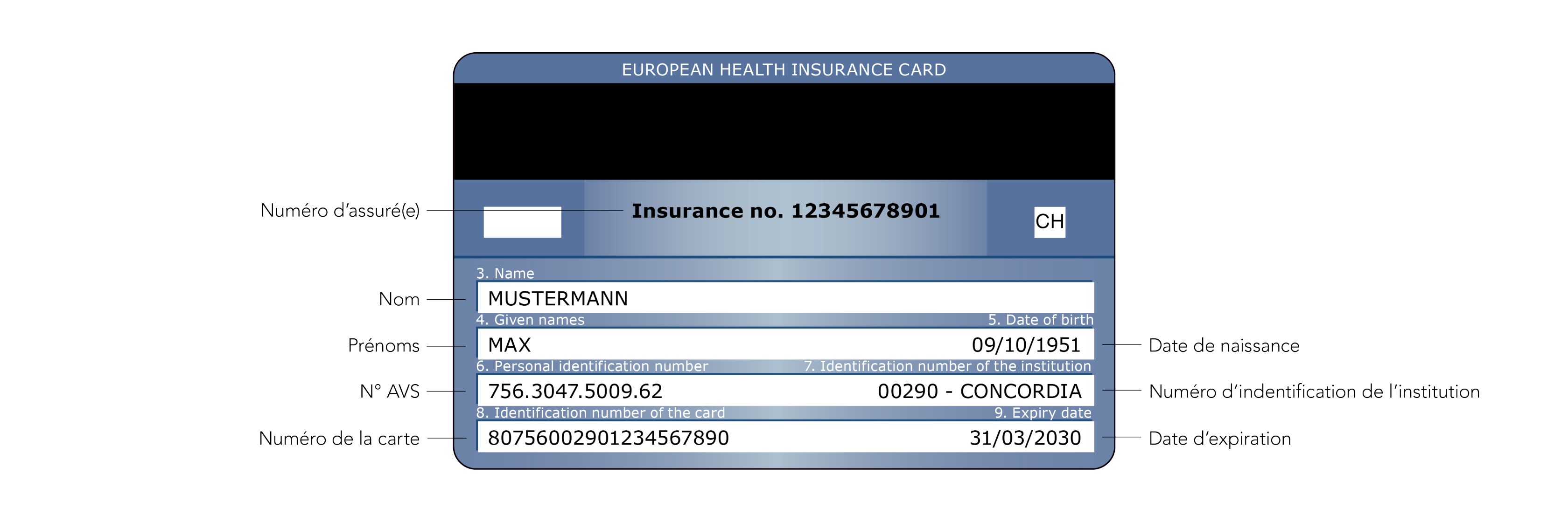 Carte d'assurance de CONCORDIA