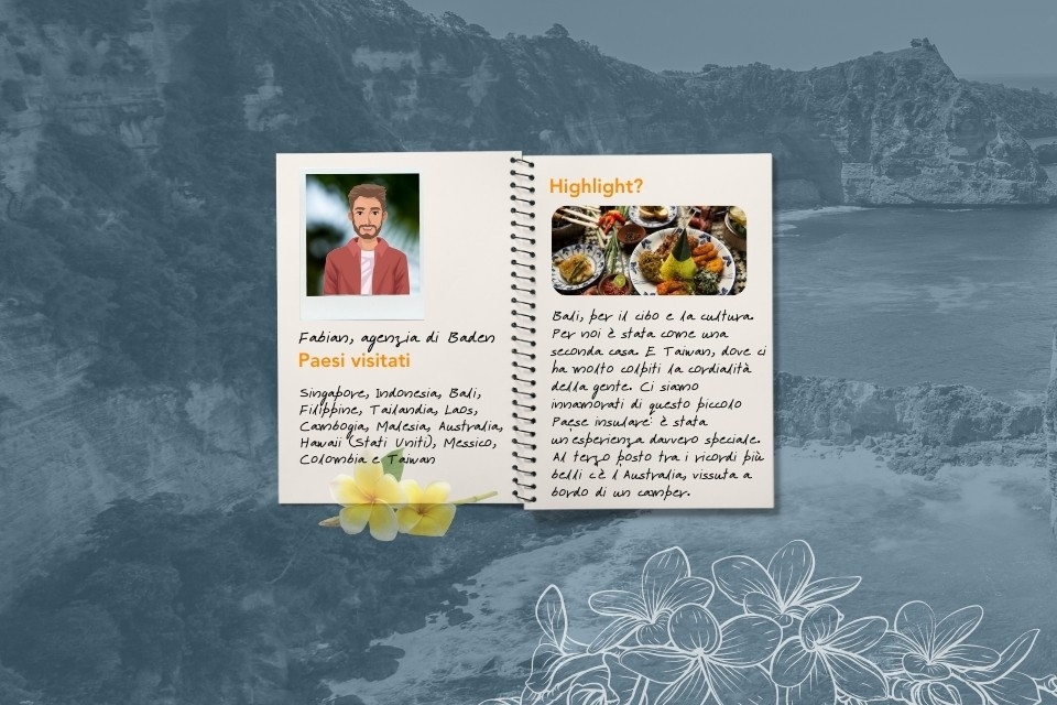 Illustrazione di Fabian, consulente alla clientela nell’agenzia di Baden. Ha fatto un giro del mondo.