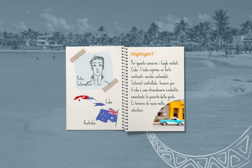 Illustrazione di Peter, responsabile del reparto Digital Innovation Delivery Ha fatto un giro del mondo.