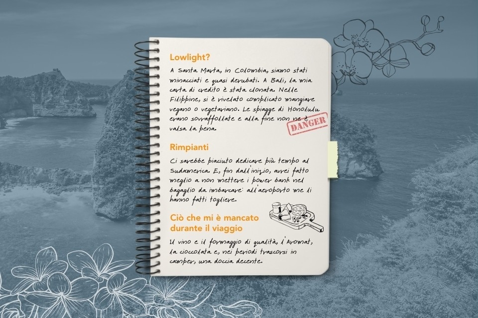 Scheda di viaggio di Fabian, consulente alla clientela nell’agenzia di Baden