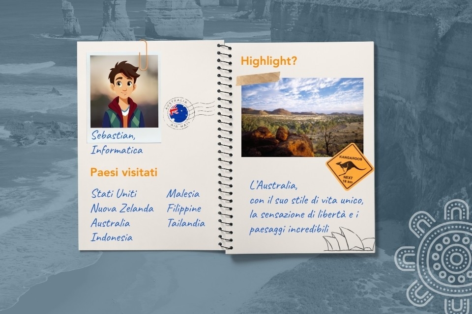 Illustrazione di Sebastian, business process manager e ingegnere informatico. Ha fatto un giro del mondo.