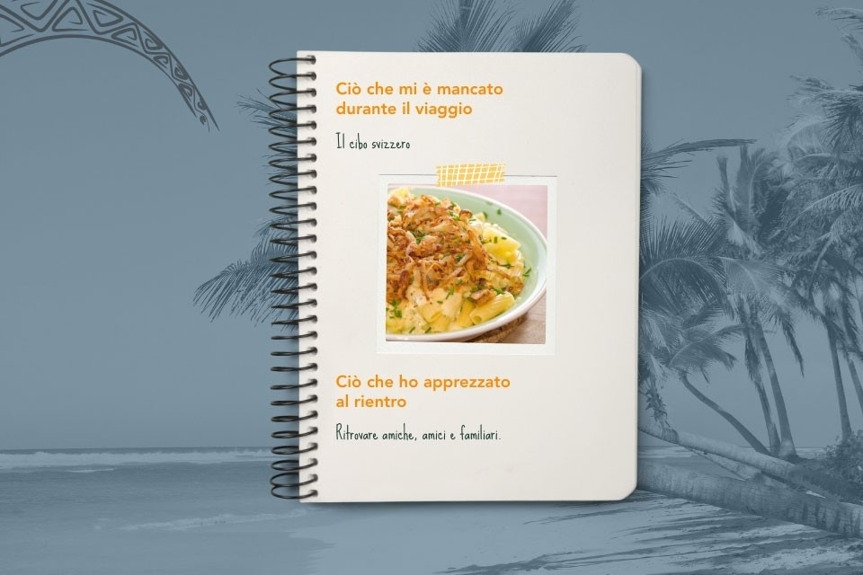 Scheda di viaggio di Peter, responsabile del reparto Digital Innovation Delivery