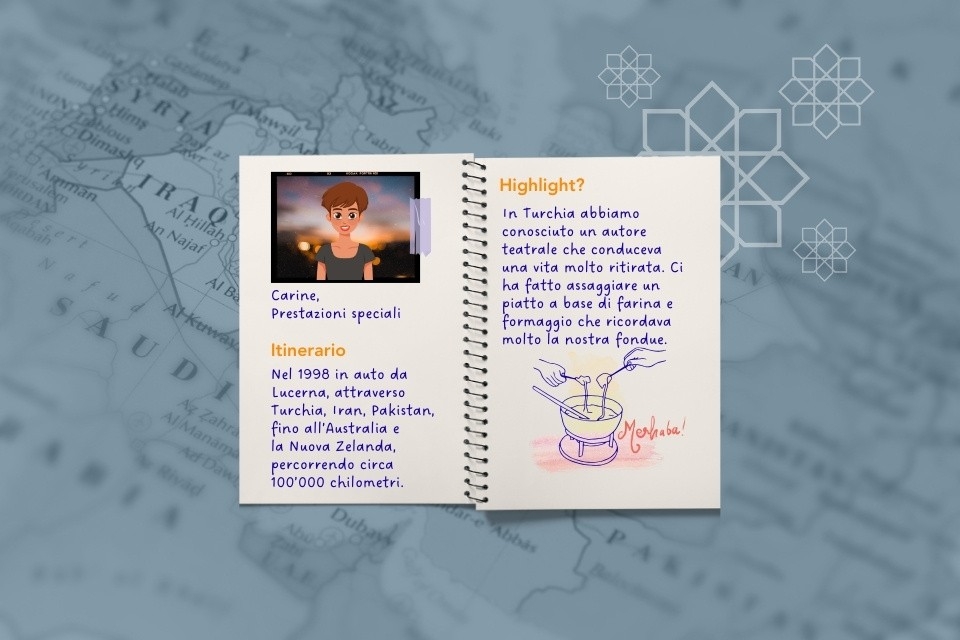 Illustrazione di Carine, specialista in prestazioni nel team Prestazioni speciali. Ha viaggiato in auto fino alla Nuova Zelanda