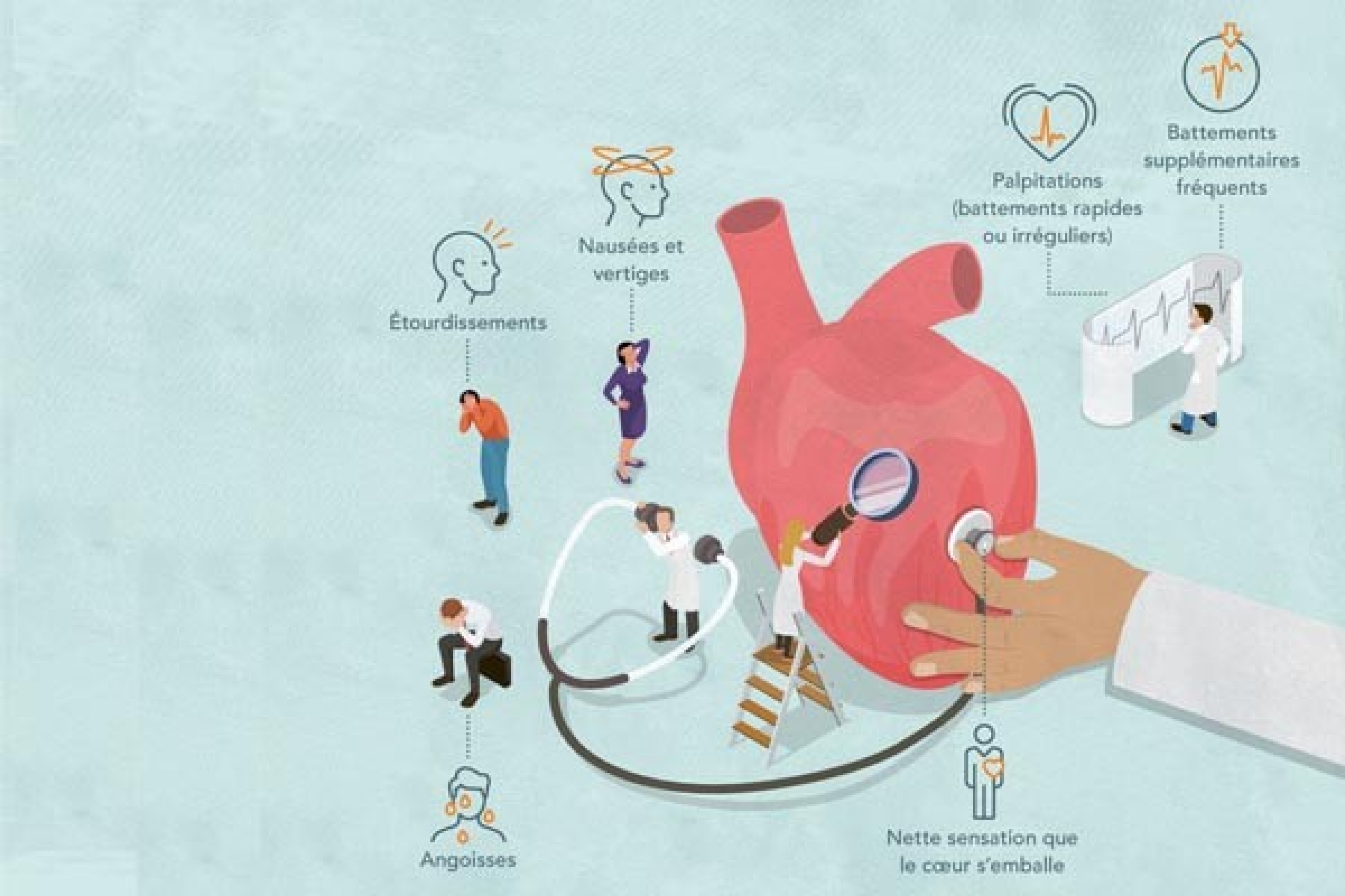 Représentation graphique d'un cœur et des symptômes d'arythmie cardiaque