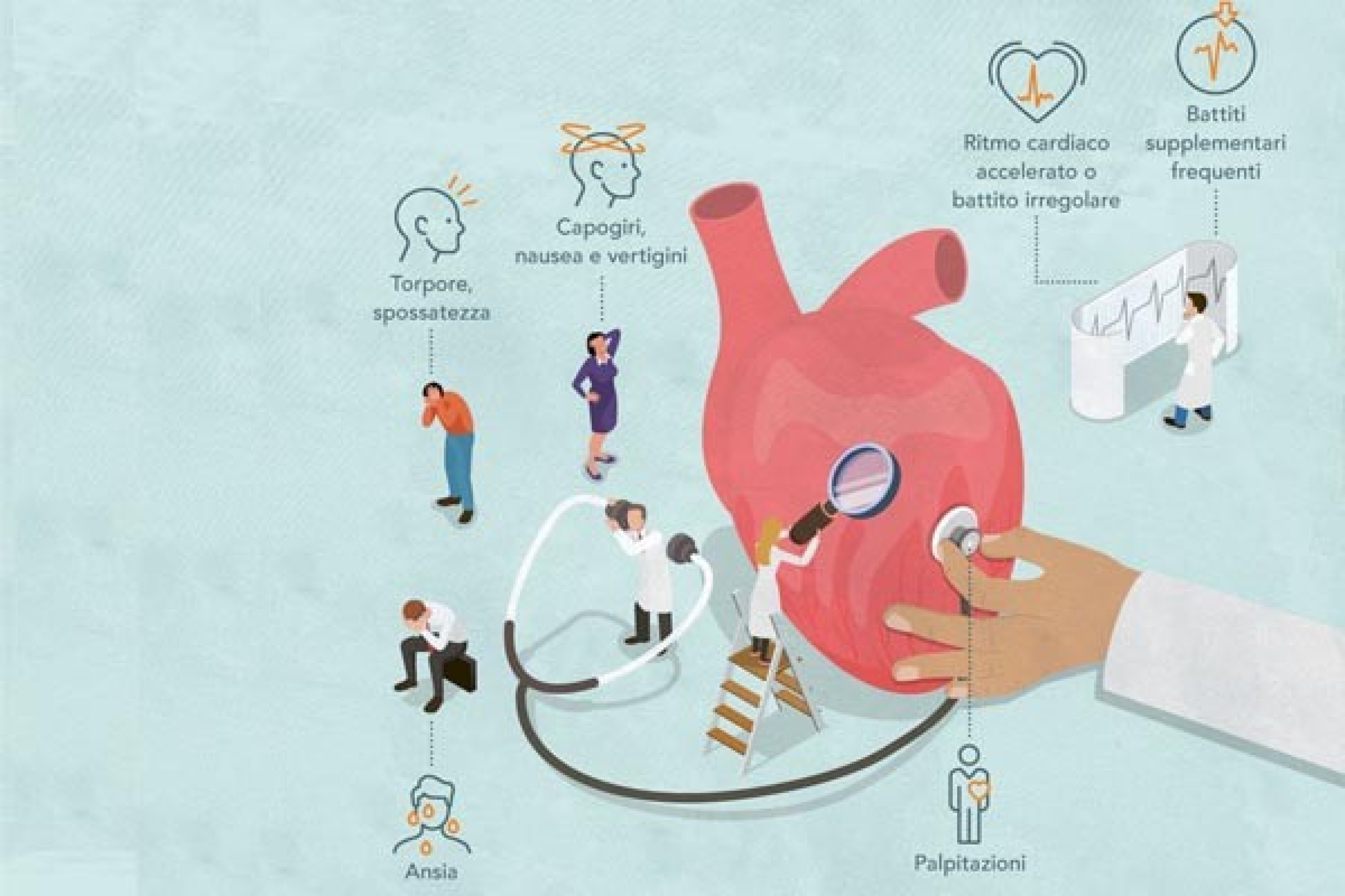 Rappresentazione grafica di un cuore e sintomi di aritmia cardiaca